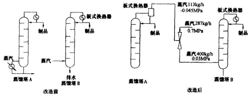 1591081549967273.png 板式換熱器的應用.png